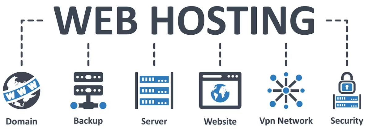 web hosting provider